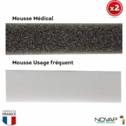 NOVAP Pack De 4 Mousses De Rechange Pour Visière De Protection - 6104025