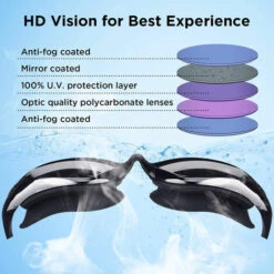 ABCRITAL Lunettes De Natation, Lunettes De Natation Extérieure Intérieure Anti-Buée Sans Fuite Avec Protection Uv, Verres Transparents En Miroir Pour Femmes Adultes Hommes Jeunes -Promos Protection des yeux : lunettes et masque Magasin 28030887 3