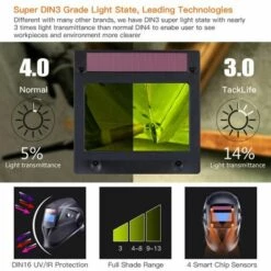TACKLIFE Masque Soudage Automatique, Masque Soudure Classe Optique 1/1/1/1 Avec 4 Capteurs, Gamme D'Ombre Complète 4/4-8/9-13, Modes TIG MIG MAG Etc, 6 Lentilles De Remplacement PAH04D -Promos Protection des yeux : lunettes et masque Magasin 33981979 4