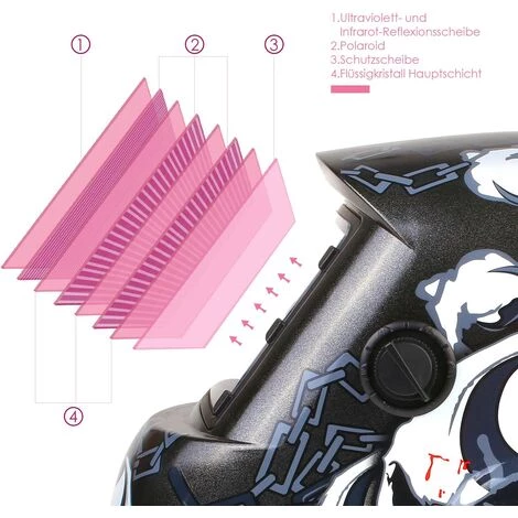 FEMOR Masque De Soudage Electrique De Lumière Variable Automatique Energie Solaire Grand Champ De Vision-Applications MIG/MAG/TIG/Rectification/Soudage à L'arc/Découpage Au Plasma-Certifié CE/RoHS Squelette 2 FEMOR Masque De Soudage Electrique De Lumière Variable Automatique Energie Solaire Grand Champ De Vision-Applications MIG/MAG/TIG/Rectification/Soudage à L'arc/Découpage Au Plasma-Certifié CE/RoHS Squelette – Image 2