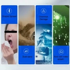 GDRHVFD Visière De Protection Réutilisable Transparent Casquettes Visières Facial Protection Visage Anti-Gouttelettes Couverture Faciale (Noir) -Promos Protection des yeux : lunettes et masque Magasin 49096145 4