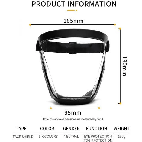 Écrans Faciaux Réutilisables Anti-buée Avec Ensemble De Monture De Lunettes, écran Facial Super Protecteur Anti-poussière Visage Intégral Visière De Protection Macaron 2 Écrans Faciaux Réutilisables Anti-buée Avec Ensemble De Monture De Lunettes, écran Facial Super Protecteur Anti-poussière Visage Intégral Visière De Protection Macaron – Image 2