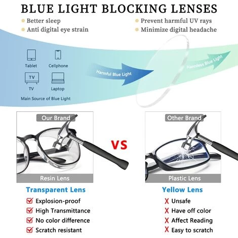 BRIDAY Femmes Anti-buée Carré Lunettes De Sécurité Hommes Anti-rayures Lentille Anti-lumière Bleue Sangle Lunettes Lunettes 3 BRIDAY Femmes Anti-buée Carré Lunettes De Sécurité Hommes Anti-rayures Lentille Anti-lumière Bleue Sangle Lunettes Lunettes – Image 3