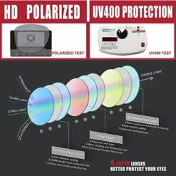 BF Lunettes De Soleil Polarisées Pour Hommes Lunettes De Mode Rétro Lunettes De Soleil Carrées Classiques Lunettes De Ski Protection UV400 Noir -Promos Protection des yeux : lunettes et masque Magasin 65274134 4